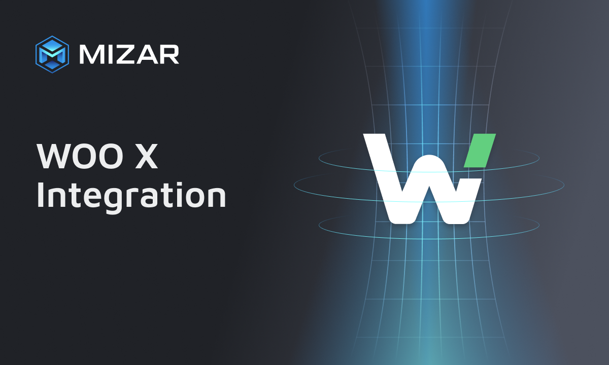 This image has navy blue and turquoise gradient background with hexagons. It contains white text and the Straco logo saying "WOO X Futures Integration". The image also contains a black WOO logo. 