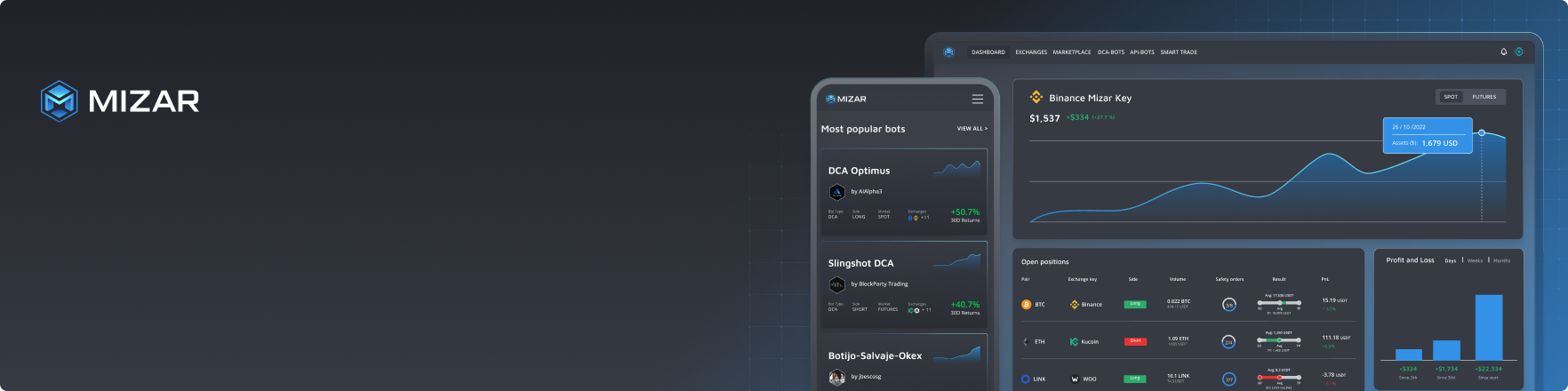 Straco trading application