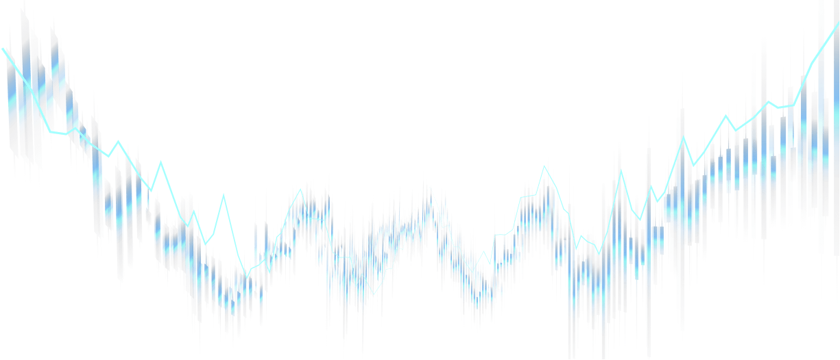 candlestick chart pattern showing the movement in prices